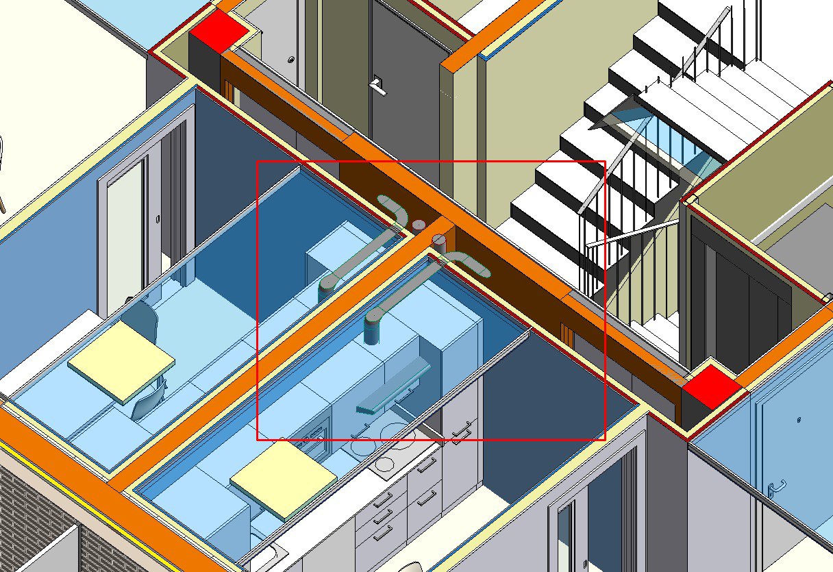 bim